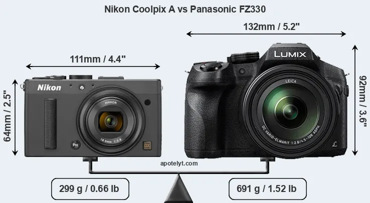 Size Nikon Coolpix A vs Panasonic FZ330
