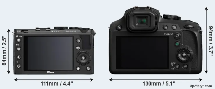 Comparison Coolpix A or FZ82 rear