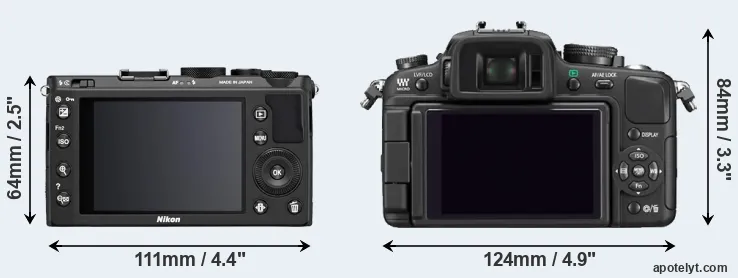 Comparison Coolpix A or G1 rear