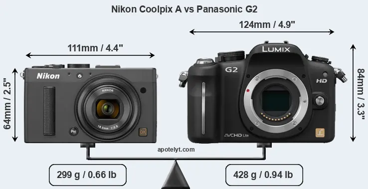 Size Nikon Coolpix A vs Panasonic G2