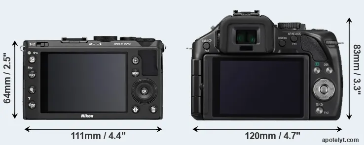 Comparison Coolpix A or G5 rear