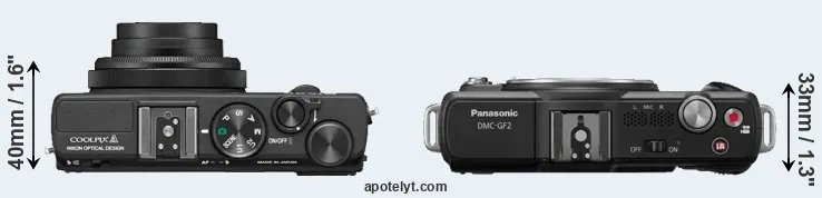 Compare Coolpix A versus GF2 top