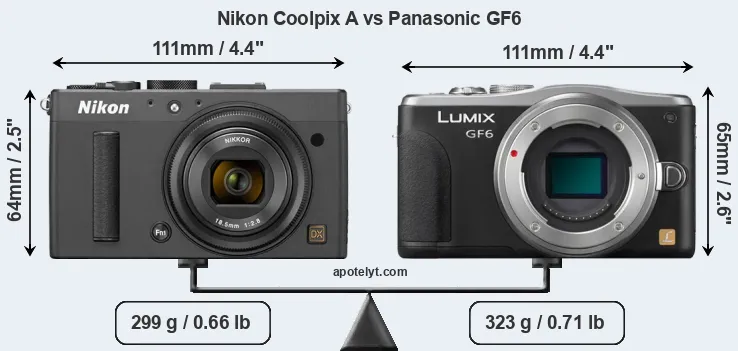 Size Nikon Coolpix A vs Panasonic GF6