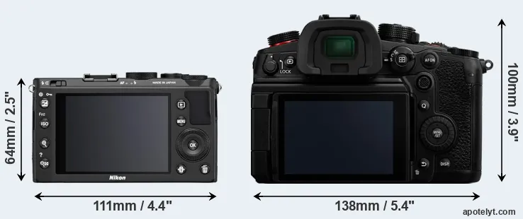 Comparison Coolpix A or GH6 rear