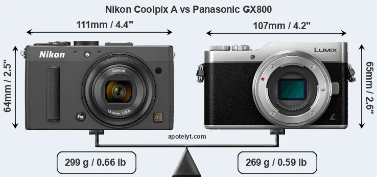 Size Nikon Coolpix A vs Panasonic GX800
