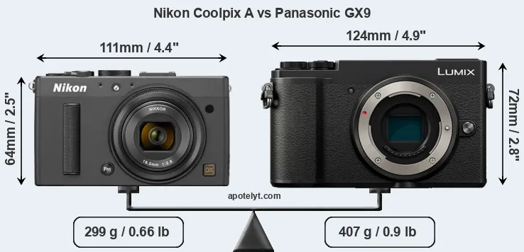 Size Nikon Coolpix A vs Panasonic GX9
