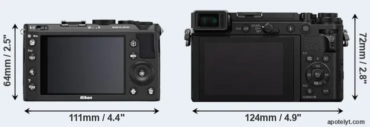 Comparison Coolpix A or GX9 rear