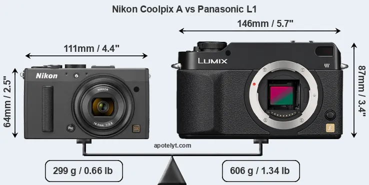 Size Nikon Coolpix A vs Panasonic L1