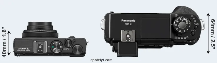 Compare Coolpix A versus L1 top