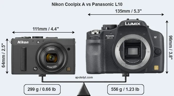 Size Nikon Coolpix A vs Panasonic L10