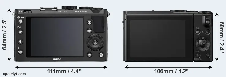 Comparison Coolpix A or LX15 rear