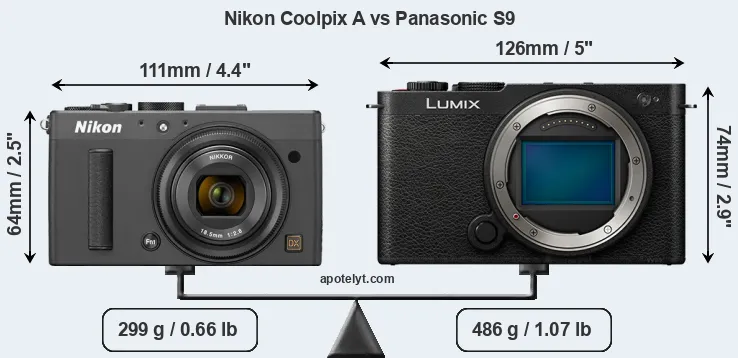 Size Nikon Coolpix A vs Panasonic S9