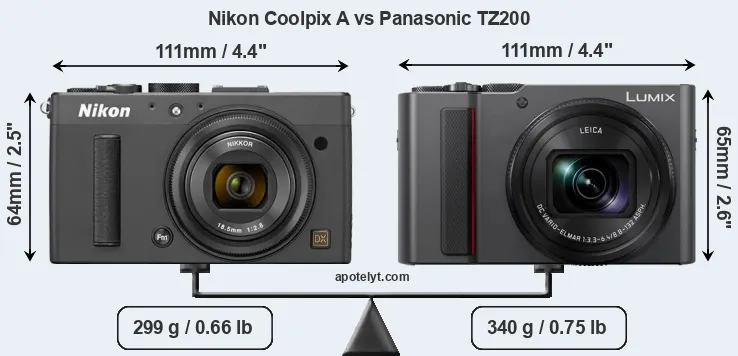 Size Nikon Coolpix A vs Panasonic TZ200