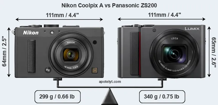 Size Nikon Coolpix A vs Panasonic ZS200