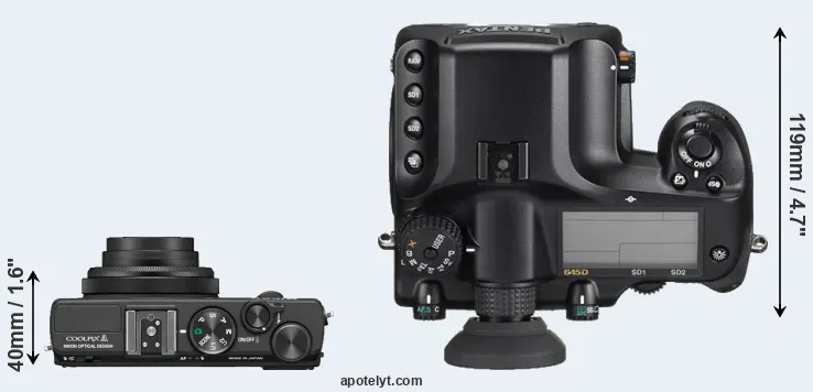 Compare Coolpix A versus 645D top