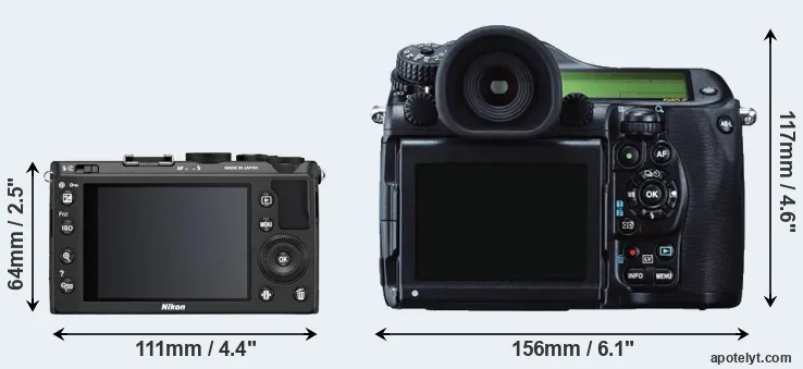 Comparison Coolpix A or 645Z rear