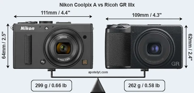 Size Nikon Coolpix A vs Ricoh GR IIIx