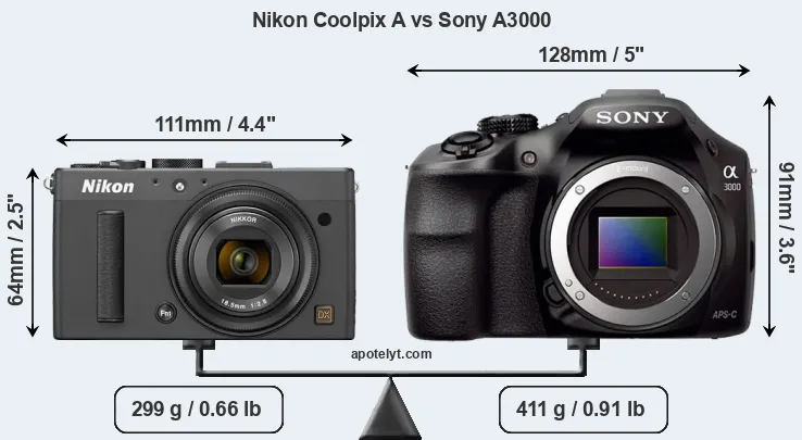 Size Nikon Coolpix A vs Sony A3000