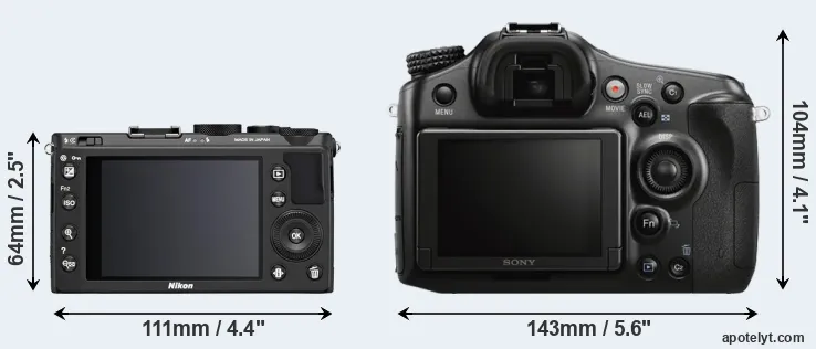 Comparison Coolpix A or A68 rear