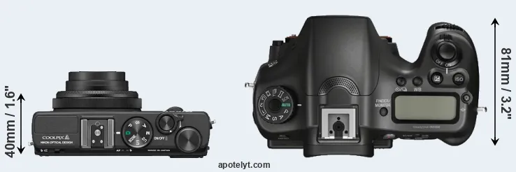 Compare Coolpix A versus A68 top