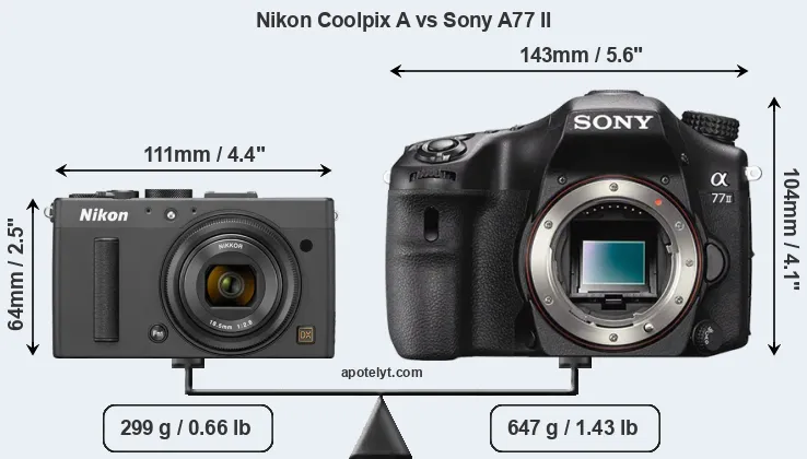 Size Nikon Coolpix A vs Sony A77 II