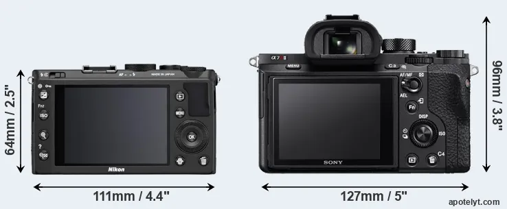 Comparison Coolpix A or A7R II rear