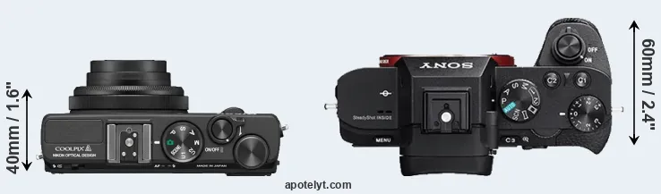 Compare Coolpix A versus A7R II top