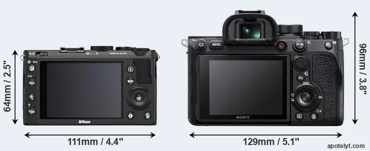 Comparison Coolpix A or A7R IV rear