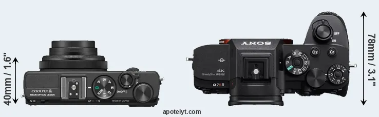Compare Coolpix A versus A7R IV top