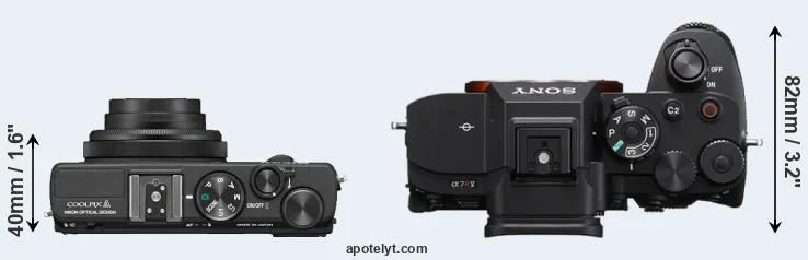 Compare Coolpix A versus A7R V top