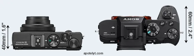 Compare Coolpix A versus A7S II top