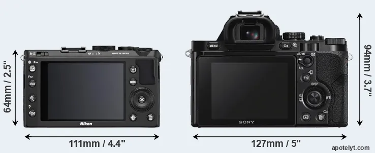 Comparison Coolpix A or A7S rear