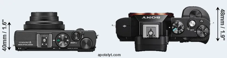Compare Coolpix A versus A7S top