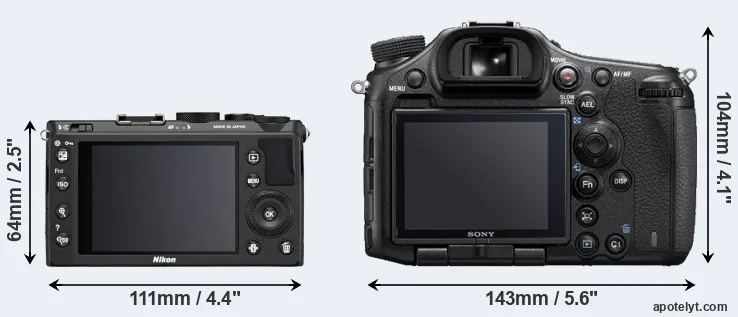 Comparison Coolpix A or A99 II rear