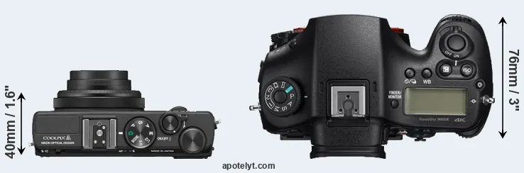Compare Coolpix A versus A99 II top