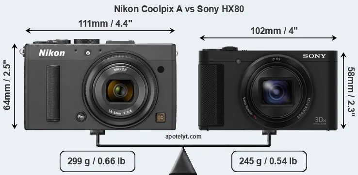 Size Nikon Coolpix A vs Sony HX80