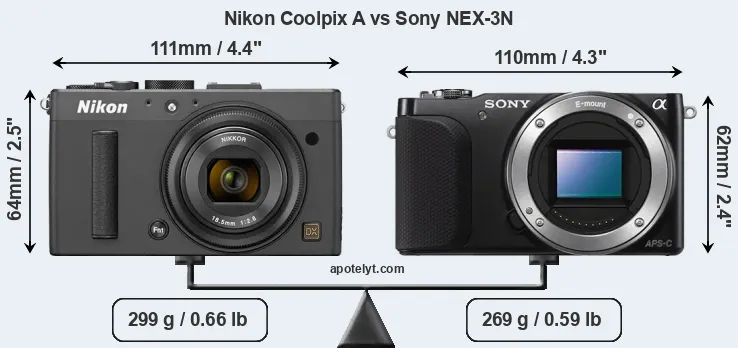 Size Nikon Coolpix A vs Sony NEX-3N