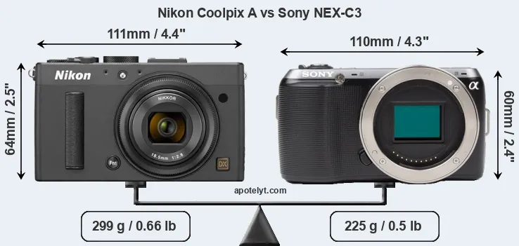 Size Nikon Coolpix A vs Sony NEX-C3
