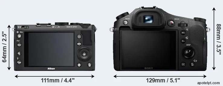 Comparison Coolpix A or RX10 II rear