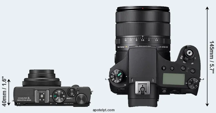Compare Coolpix A versus RX10 IV top
