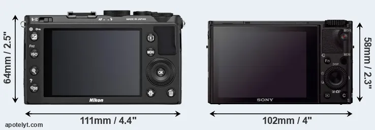 Comparison Coolpix A or RX100 III rear
