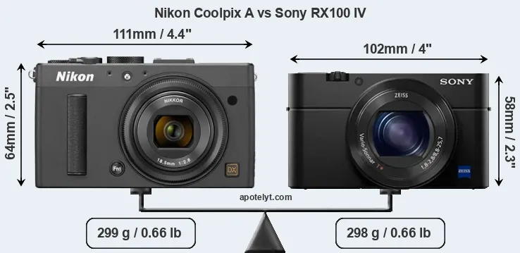 Size Nikon Coolpix A vs Sony RX100 IV
