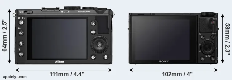 Comparison Coolpix A or RX100 IV rear