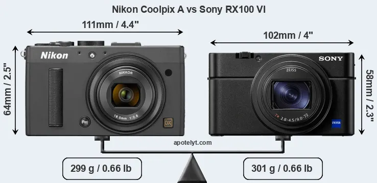 Size Nikon Coolpix A vs Sony RX100 VI