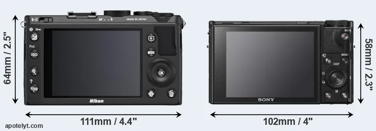 Comparison Coolpix A or RX100 VI rear