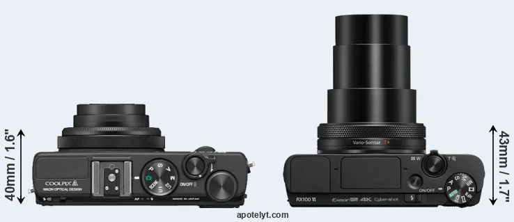 Compare Coolpix A versus RX100 VI top