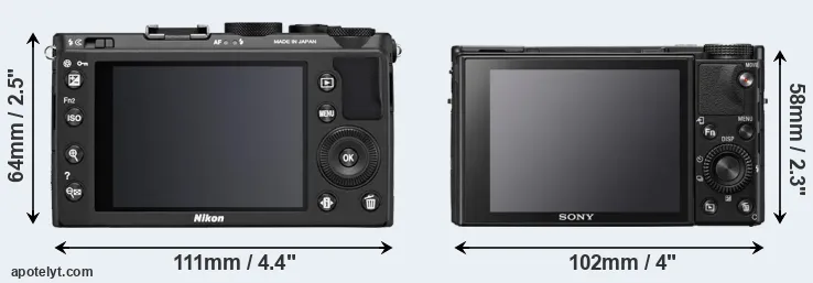 Comparison Coolpix A or RX100 VII rear