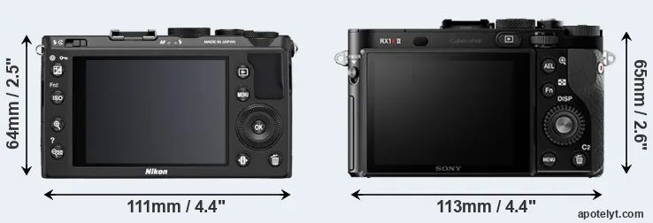 Comparison Coolpix A or RX1R II rear
