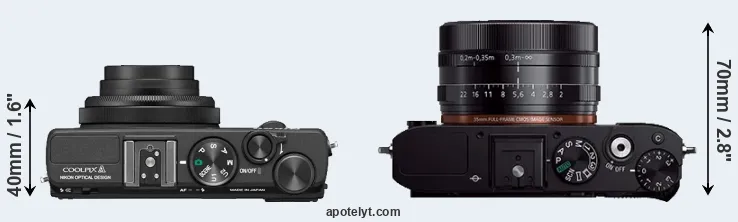Compare Coolpix A versus RX1R top