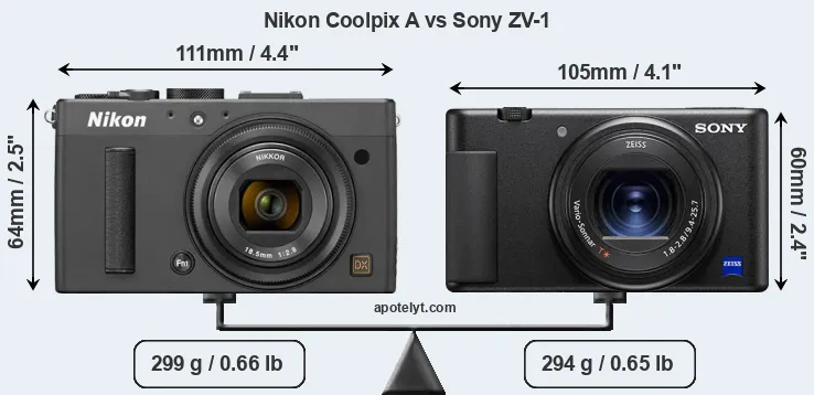 Size Nikon Coolpix A vs Sony ZV-1